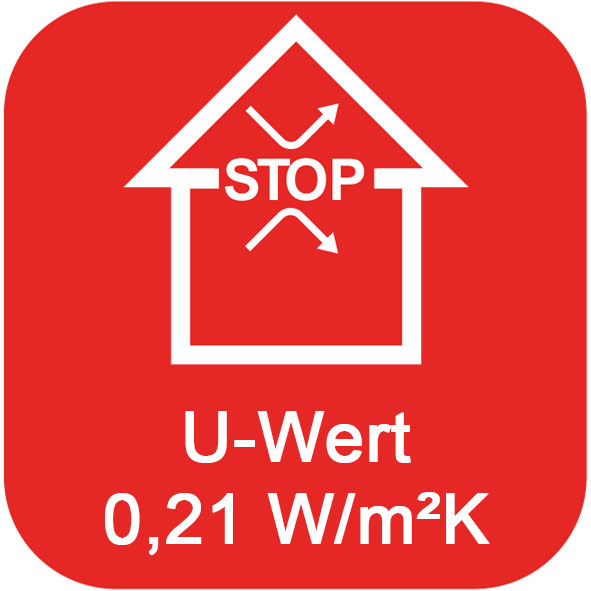 U Wert 0,21 W/2K