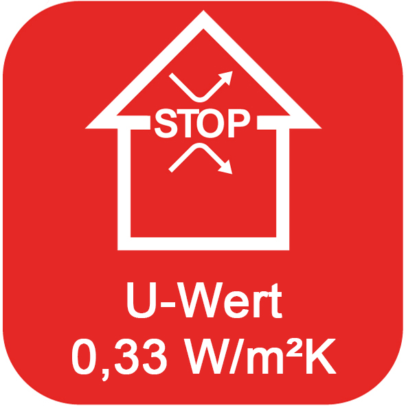 U Wert 0,33 W/2K
