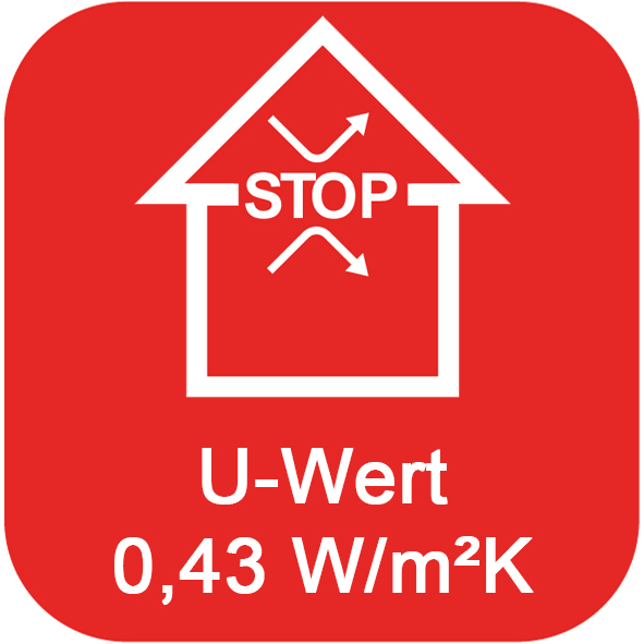 U Wert 0,43 W/2K
