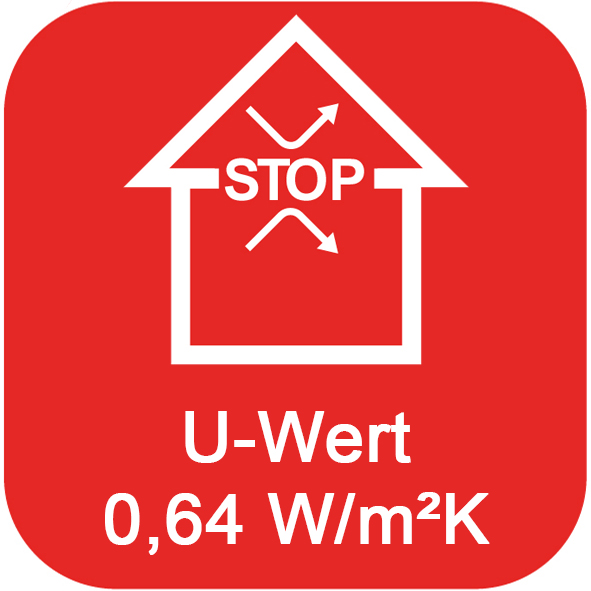 U Wert 0,64 W/2K