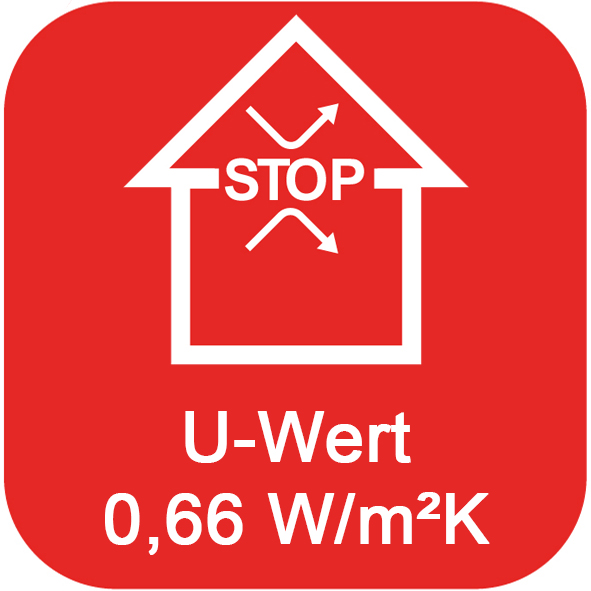 U Wert 0,66 W/2K