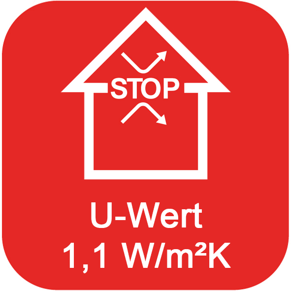 U Wert 1,1 W/2K