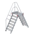 Euroline 512 Überstieg 60° 800mm Stufenbreite 2x7 Stufen Stahl Gitterrost Euroline 512 Überstieg 60° 800mm Stufenbreite 2x7 Stufen Stahl Gitterrost-small