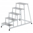 MUNK Arbeitspodest starr 5 Stufen