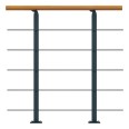 Dolle Brüstungsgeländer Erweiterungs-Set - Buche Unterkonstruktion Anthrazit - Frankfurt, Hamburg, Berlin, Sydney