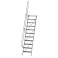 MUNK Treppe 60°  inkl. einen Handlauf, 600mm Stufenbreite, 11 Stufen