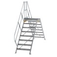 MUNK Überstieg 45° inkl. einen Handlauf, Stufenbreite 800mm, 2x8 Stufen