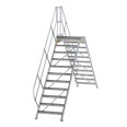 MUNK Überstieg 45° inkl. einen Handlauf, Stufenbreite 800mm, 2x11 Stufen