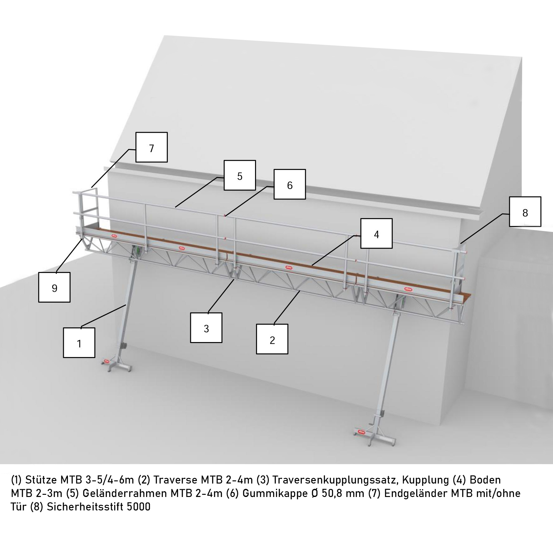 Altrex Einzelteile für modulare Dreieckbühne