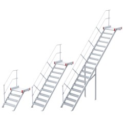 Euroline 511 Podesttreppe 45°