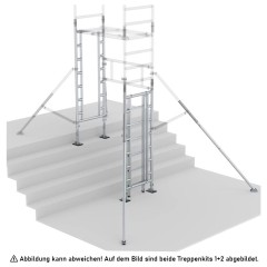 MUNK Treppenkit für FlexxTower