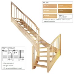 Dolle Geschosstreppe Hockenheim Geradelaufend 252-280cm GH Buche weiß Geländer Holz rechteck