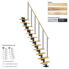 Dolle Mittelholmtreppe Basel 64cm breit für Geschosshöhen 222-315cm inkl. einseitigem Geländer