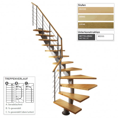 Dolle Mittelholmtreppe Hamburg