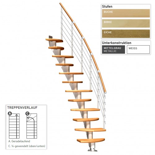 Dolle Mittelholmtreppe Berlin für Geschosshöhen 203-315cm