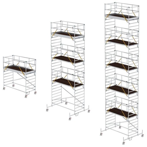MUNK Rollgerüst SG mit Doppelplattform