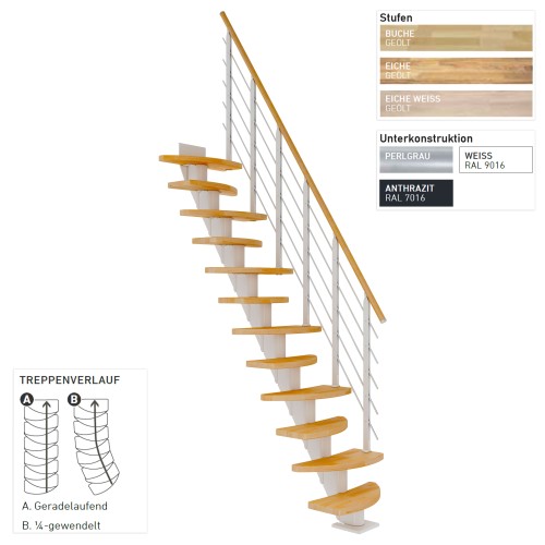 Dolle Mittelholmtreppe Berlin 64cm breit für Geschosshöhen 203-315cm inkl. einseitigem Designgeländer