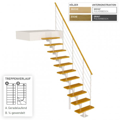 Dolle Mittelholmtreppe Boston 228-300cm Geschosshöhe Geradelaufend in Eiche/Weiss