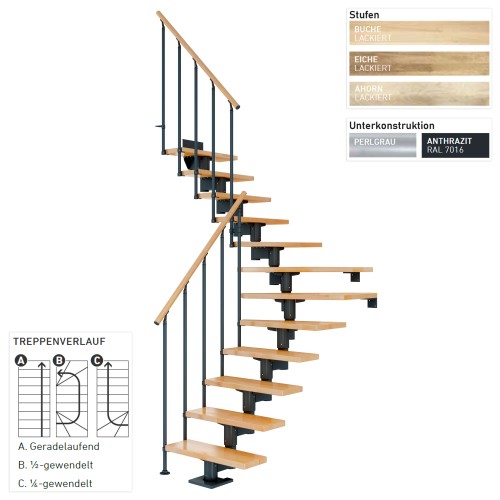 Dolle Mittelholmtreppe Cork Ahorn, lackiert 1/4 gewendelt 79 cm breit für GH 240 – 292 cm UK Metall Anthrazit mit Geländer