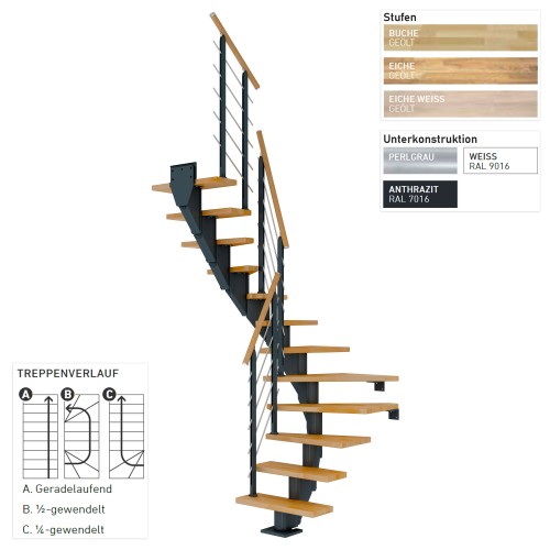 Dolle Mittelholmtreppe Frankfurt 65-75cm breit für Geschosshöhen 222-301cm inkl. einseitigem Designgeländer