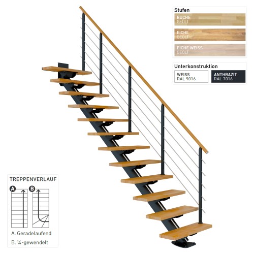 Dolle Mittelholmtreppe Sydney in Buche, geölt 75 cm breit Gerade für Geschosshöhen 259 – 315 cm UK Metall Weiß mit einseitigem Designgeländer