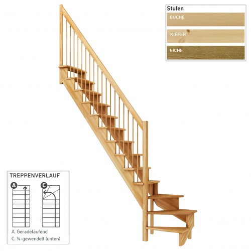 Dolle Raumspartreppe Lyon inkl. einseitigem Geländer Eiche versiegelt Treppenlauf ¼ gewendelt unten rechts 75cm breit Edelstahlrohre