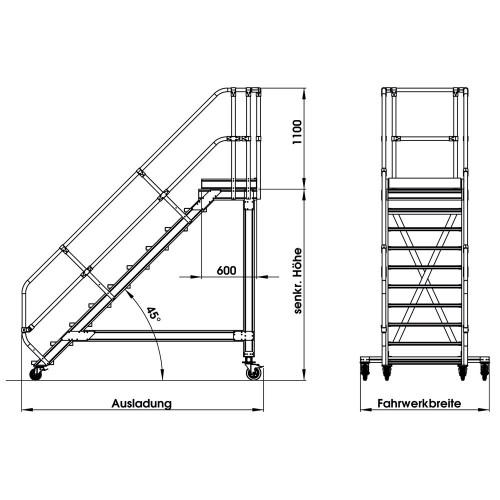 MUNK Plattformtreppe fahrbar 45° Stufenbreite 600mm 6 Stufen