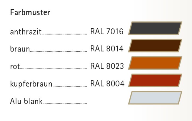 Iller Sicherheitsdachhaken nach DIN EN 517