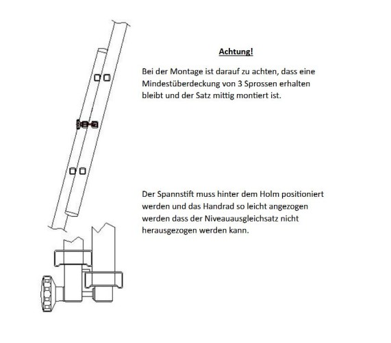 Iller Niveauausgleich