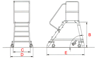 Euroline Premium 515 Mobile Podesttreppe einseitig 7 Stufen