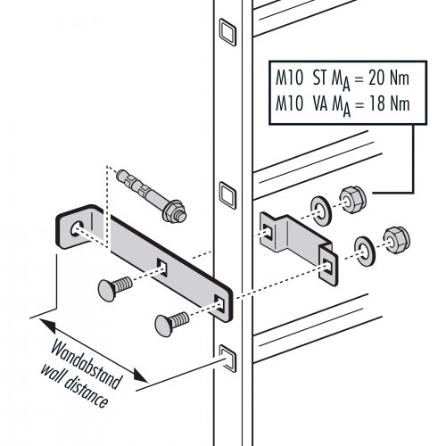 Hailo Wandhalter für Steigleitern Typ STO 165mm Abstand 40x20mm Holm Stahl verzinkt ,starr, paar