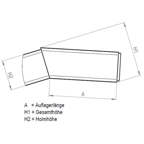 Mauderer Verladetechnik SuperLeicht-Schiene A mit Rand 2 Stück 100cm Länge