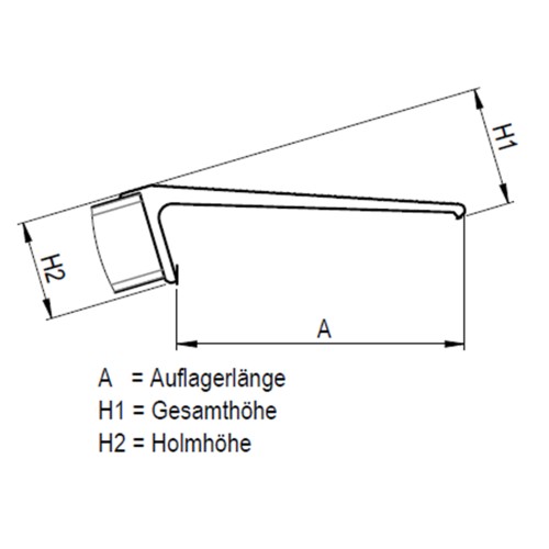 Mauderer Verladetechnik SuperLeicht-Schiene CO 2 Stück 200cm Länge