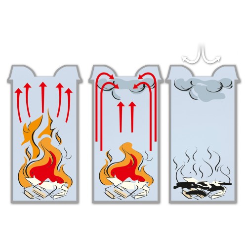 Hailo Profiline Safe XL silber