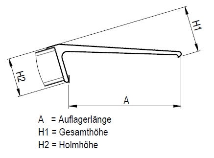 Siedra Verladeschienen klappbar ohne Seitenrand mit zwei Schienenlängen Schienenbreite 250mm (1 Stück)