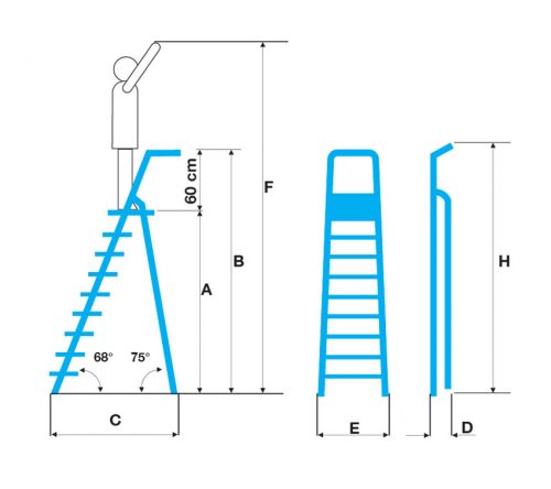 ASC Eurostairs Stufenstehleiter mit Plattform Skizze 01