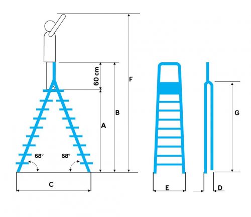 ASC Eurostairs Stufenstehleiter mit Bügel Skizze 01