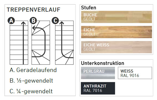Dolle Frankfurt 2022