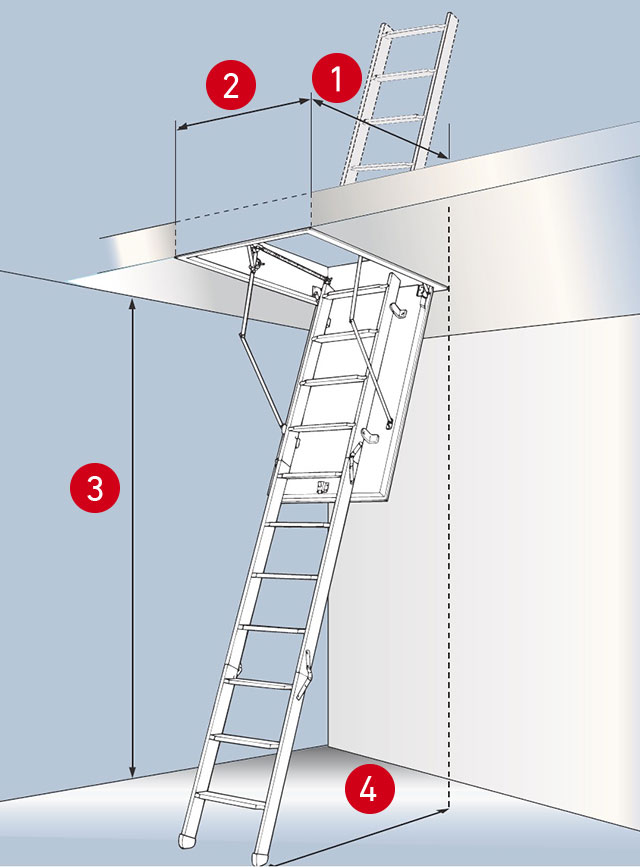 Luftdichte Bodentreppe mit bauteilgeprüftem Deckenanschluss