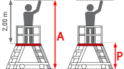 Euroline Schiebeleiter