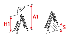 Piktogramm Hailo Teleskopleiter