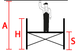 Krause Fahrgerüst